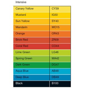 IQ Color Intenziv - Azúrová modrá